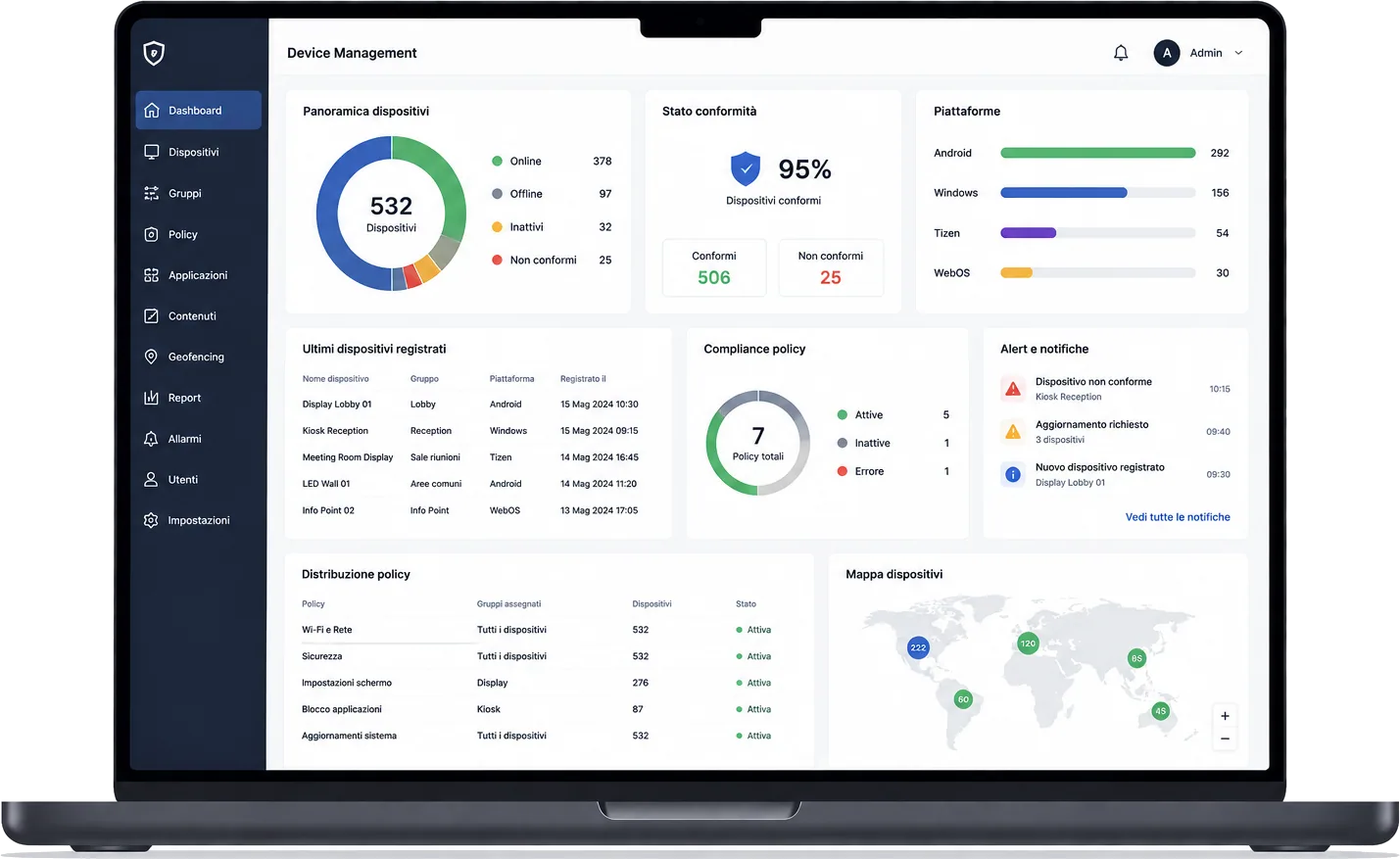 Dashboard Mobile Device Management su notebook