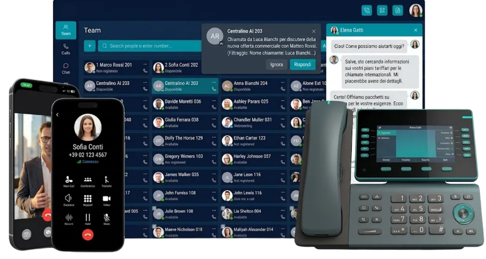 Centralino Easy VoIP